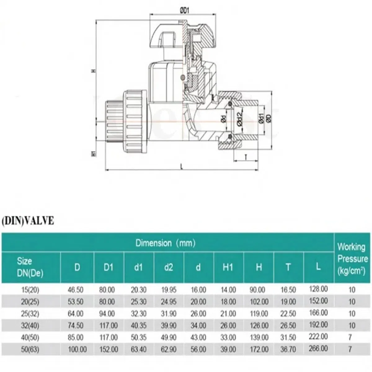 1pc ID 20~63mm PVC Membran Ventil Industrielle Wasseraufbereitung Aquarium Tank Rohr Garten Bewässerung Wasser Stecker(Inner Diameter 25mm)