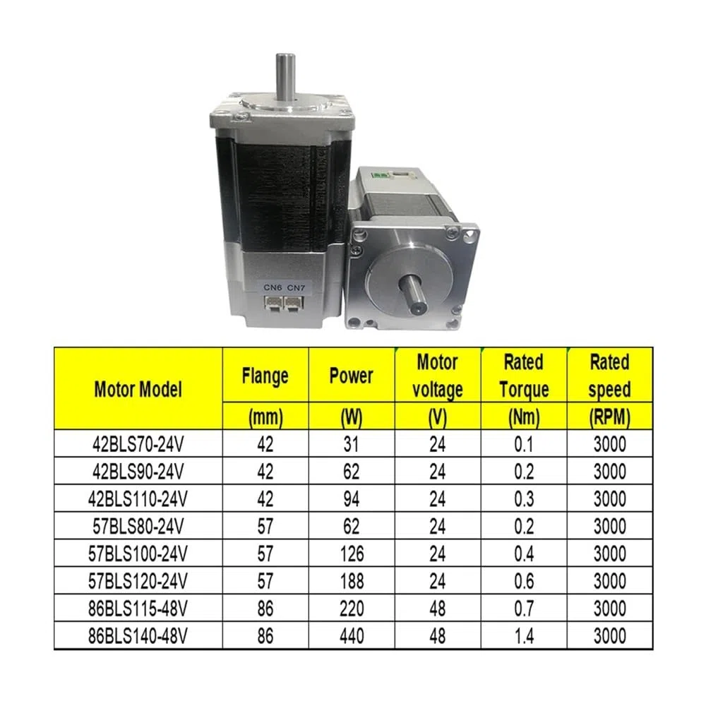 24V 48V DC Servo Electronic Starter Low Voltage Servo Electronic Starter 42mm 57mm 86mm Flange 0.1-1.4Nm 31W-440W 17Bit Encoder Pulse Input RS485 3000rpm(86 Flange 0.7Nm 48V)
