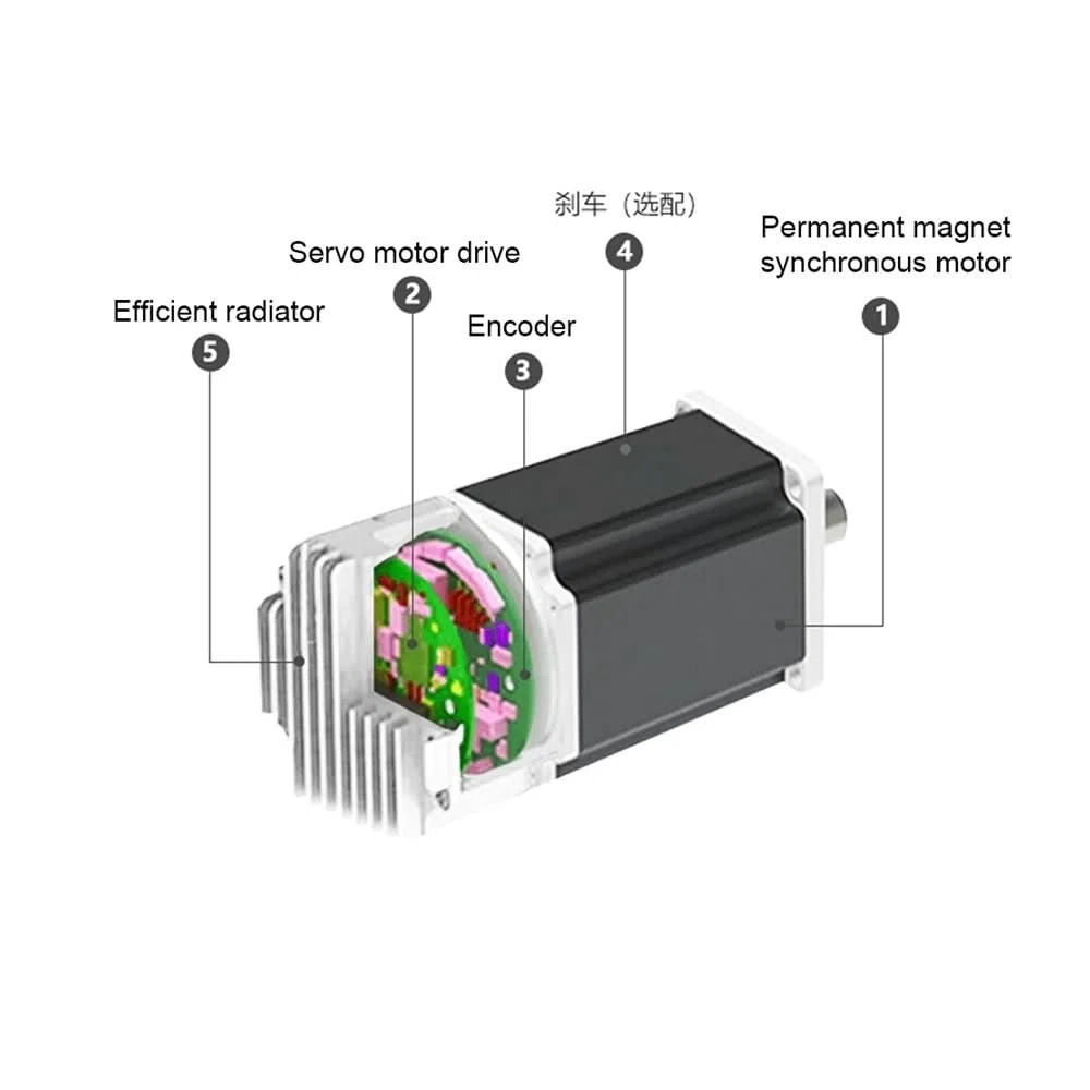 24V 48V DC Servo Electronic Starter Low Voltage Servo Electronic Starter 42mm 57mm 86mm Flange 0.1-1.4Nm 31W-440W 17Bit Encoder Pulse Input RS485 3000rpm(86 Flange 0.7Nm 48V)