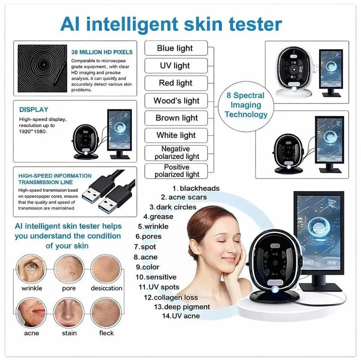 AI-Hautanalysator, 13,3/21,5 Zoll 3D-Digital-Hautanalysator-Detektor